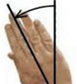 <p>Bending your wrist sideways towards your pinky or thumb, as when changing a lightbulb or using a can opener.</p>