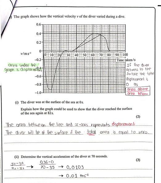 knowt flashcard image