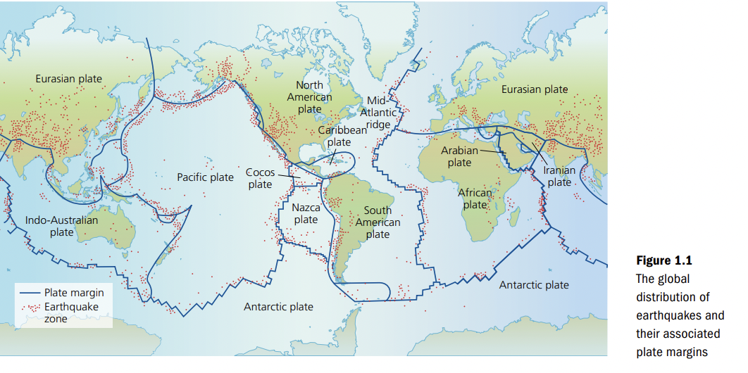 <p>The main earthquake zones are found along plate boundaries</p><p>Roughly 70% of all earthquakes are found in the Ring of Fire in the Pacific Ocean. </p><p>The most powerful are associated with convergent or conservative boundaries but rare intra-plate earthquakes can occur. </p>