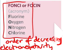 way to figure out if something is polar or non-polar by comparing the electronegativities