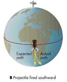 <p>left</p>