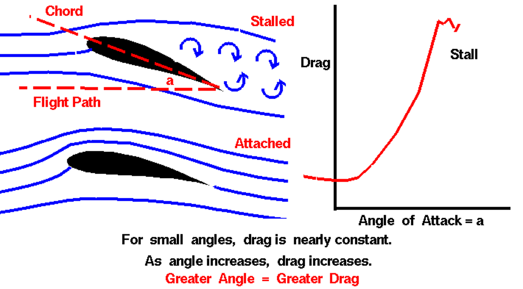<p>small</p>