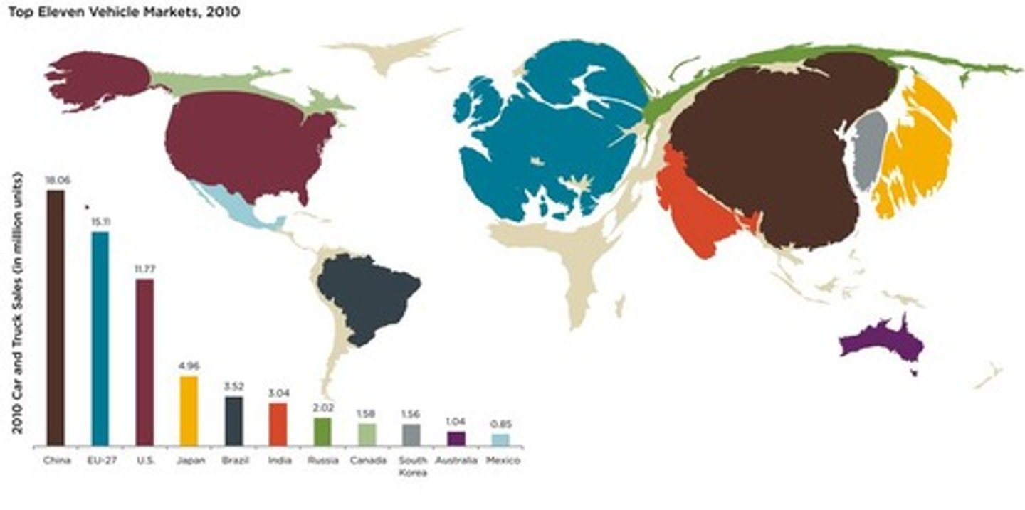 <p>A thematic map that distorts the size of geographic areas to represent data.</p>
