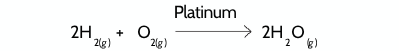 <ol><li><p><strong>adsorption stage</strong> - the hydrogen and oxygen molecules diffuse towards the surface and adsorb to the surface of the platinum; they are held on the surface by temporary bonds</p></li><li><p><strong>reaction on surface</strong> - the higher concentration of the molecules on the surface of the catalyst makes it more likely that the molecules will collide with eachother; covalent bonds holding the atoms together are weakened by the formation of these new temporary bonds</p></li><li><p><strong>desorption stage</strong> - products/gaseous water leave the surface of the catalyst and diffuse away from it, then more reactants adsorb to its surface</p></li></ol><p></p>