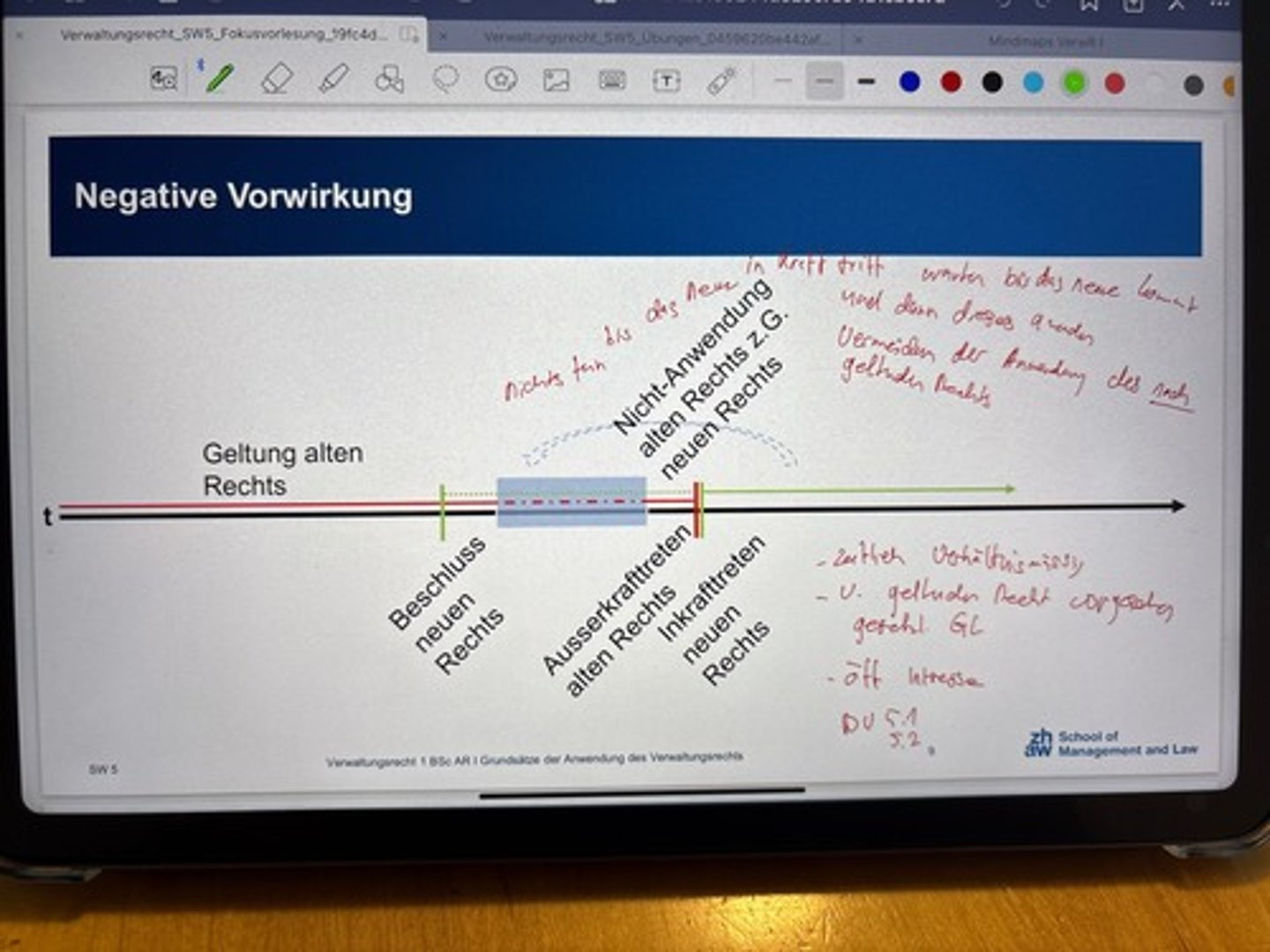 <p>-Das geltende Recht wird bis zum Inkrafttreten des neuen Rechts nicht mehr angewendet. Sondern es wird mit der Bearbeitung abgewartet bis das neue Recht inkraft tritt</p><p>-Voraussetzungen:</p><p>•gesetzliche Grundlage (BV 5 I)</p><p>•überwiegendes öffentliches Interesse (BV 5 II)</p><p>•Verhältnismässigkeit insb. zeitlich (BV 5 II)</p><p>•keine stossende Rechtsungleichheit (BV 8 I)</p><p>•kein Eingriff in wohlerworbene Rechte (BV 26)</p>