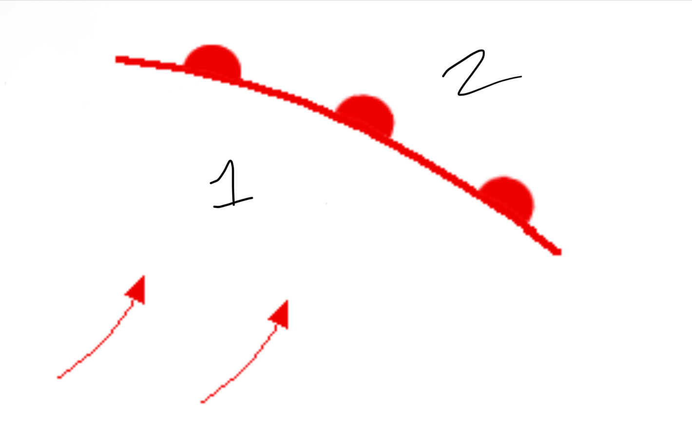 <p>what type of air would be in the area labeled 2?</p>