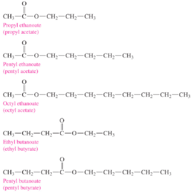 <p>What are the respective flavors/odors for these esters</p>