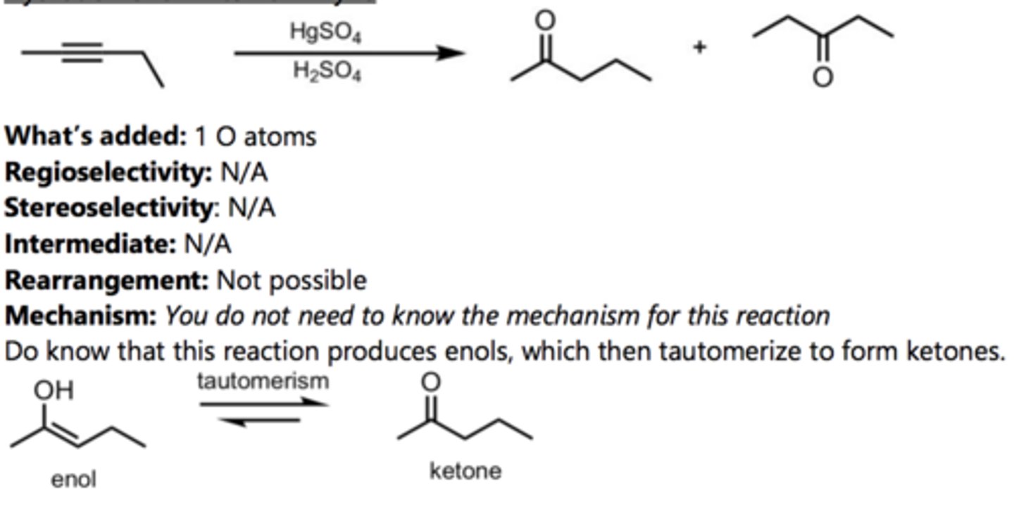 <p>Alkyne Reaction</p>