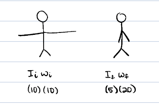 <p>Which is faster?</p>