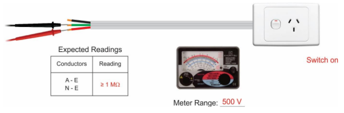 <p>Put IR tester leads onto live and neutral terminals. If OL (open line) is detected, insulation is maintained higher than the value set to on the device. Min. 1M<span>Ω accepted.</span></p>