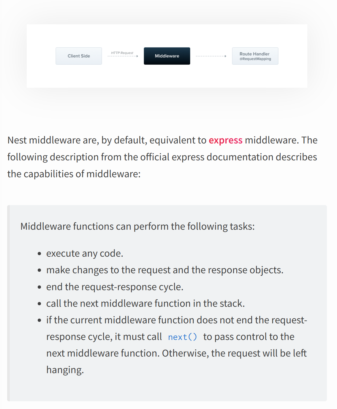 <p><span>Middleware is a function which is called </span><strong>before</strong><span> the route handler. Middleware functions have access to the </span>request<span> and </span>response<span> objects, and the </span><code>next()</code><span> middleware function in the application’s request-response cycle. The </span><strong>next</strong><span> middleware function is commonly denoted by a variable named </span><code>next</code><span>.</span></p><p><span>You implement custom Nest middleware in either a function, or in a class with an </span><code>@Injectable()</code><span> decorator. The class should implement the </span><code>NestMiddleware</code><span> interface, while the function does not have any special requirements.</span></p>
