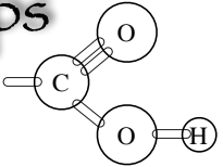 <ul><li><p>found in acids (e.g. vinegar)</p></li></ul>