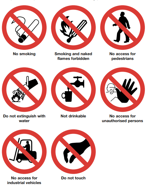 <p>What are these signs?</p>
