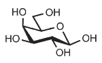 <p>Identify</p>