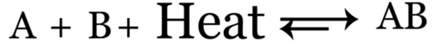 <p>favors the forwards rate</p>