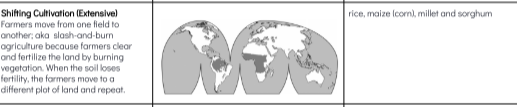 <p>_________ ___________ is when farmers move from one field to another (slash and burn agriculture) when the soil loses fertility. This type of agriculture is found in much of Northern South America and Central and West Africa.</p>