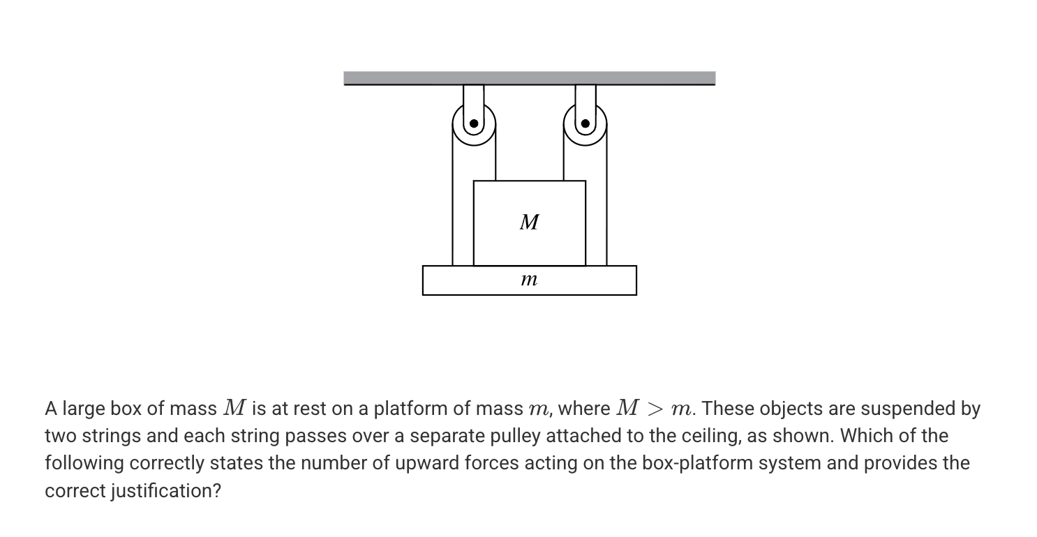 <p>A. Two upward forces are exerted on the system because there are two strings which exert upward forces on the system.</p><p>B. Two upward forces are exerted on the system because there are two pulleys which exert upward forces on the system.</p><p>C. Four upward forces are exerted on the system because there are two strings and two pulleys which exert upward forces on the system.</p><p>D. Four upward forces are exerted on the system because there are four tensions which exert upward forces on the system.</p>