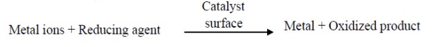 <p>“Electroless plating is the method of depositing a metal or alloy over a substrate (conductor or non-conductor) by chemical reduction method without using electrical energy. </p><p>→ It is a non-galvanic plating method </p><p>→ It is a redox reaction. </p><p>→ It involves several simultaneous reactions in an aqueous solution, which occur without the use of external electrical power.</p><p>also known as Chemical plating or Autocatalytic plating</p>