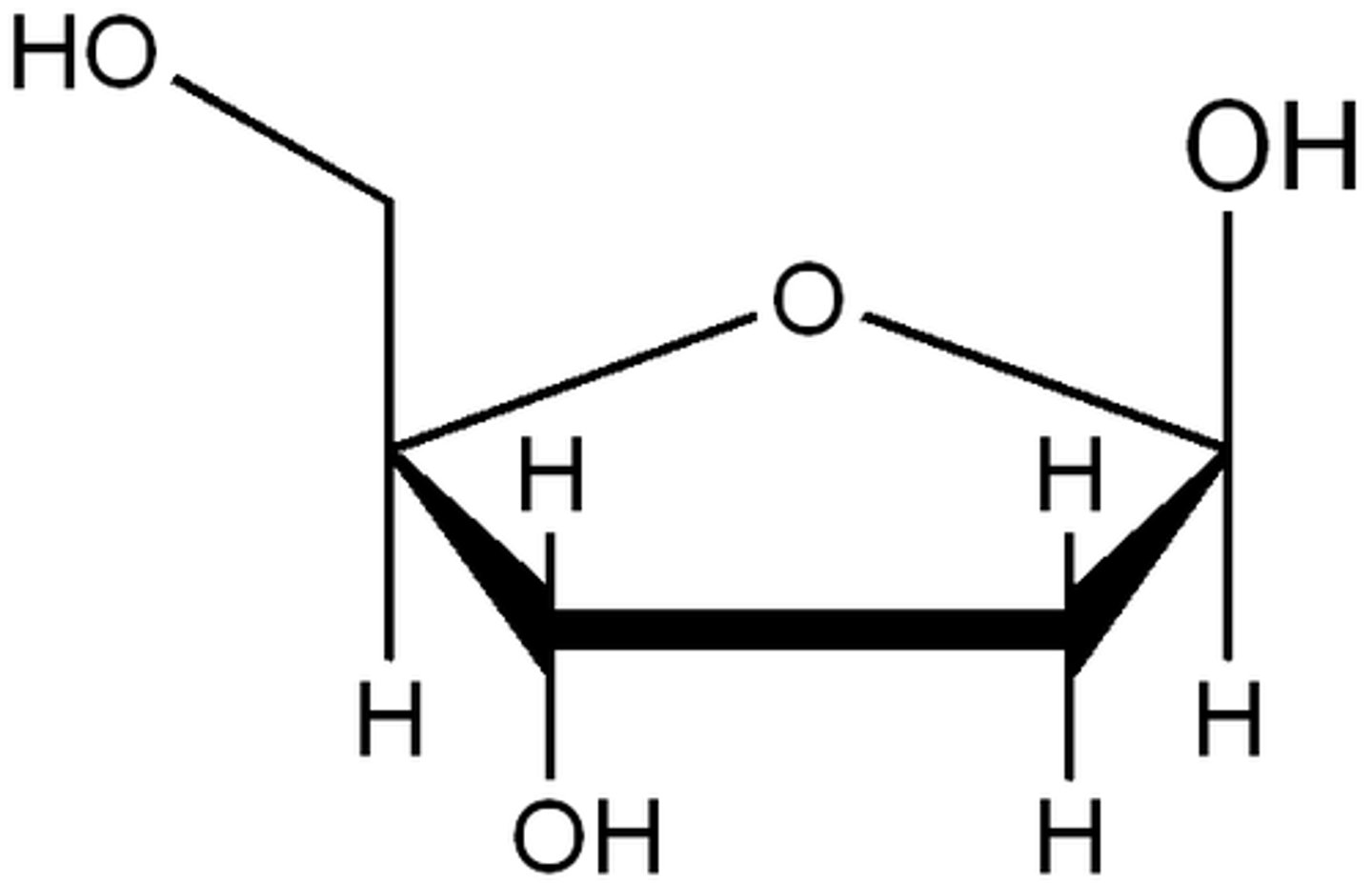 <p>A five-carbon sugar that is a component of DNA nucleotides</p>