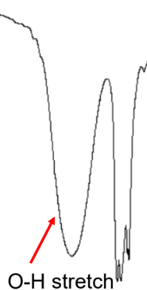 <p>O-H (alcohol)</p>