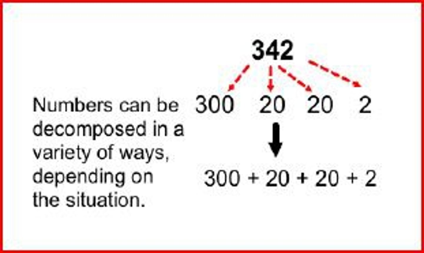 <p>To separate into components or basic elements.</p>