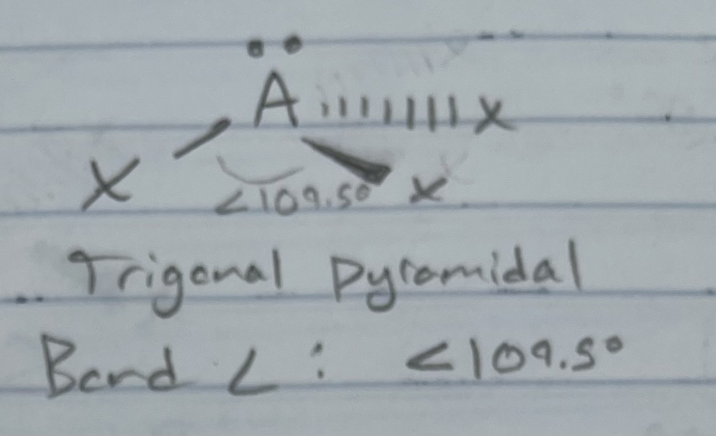 <p>Trigonal pyramidal</p><p>Angle: &lt;109.5</p>