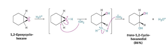 <p>Forms 1,2-diol by using water (hydrolysis) and catalytic acid (H3O) on epoxide. Two OH groups added with anti-stereochemistry b/c being added to ring.</p>