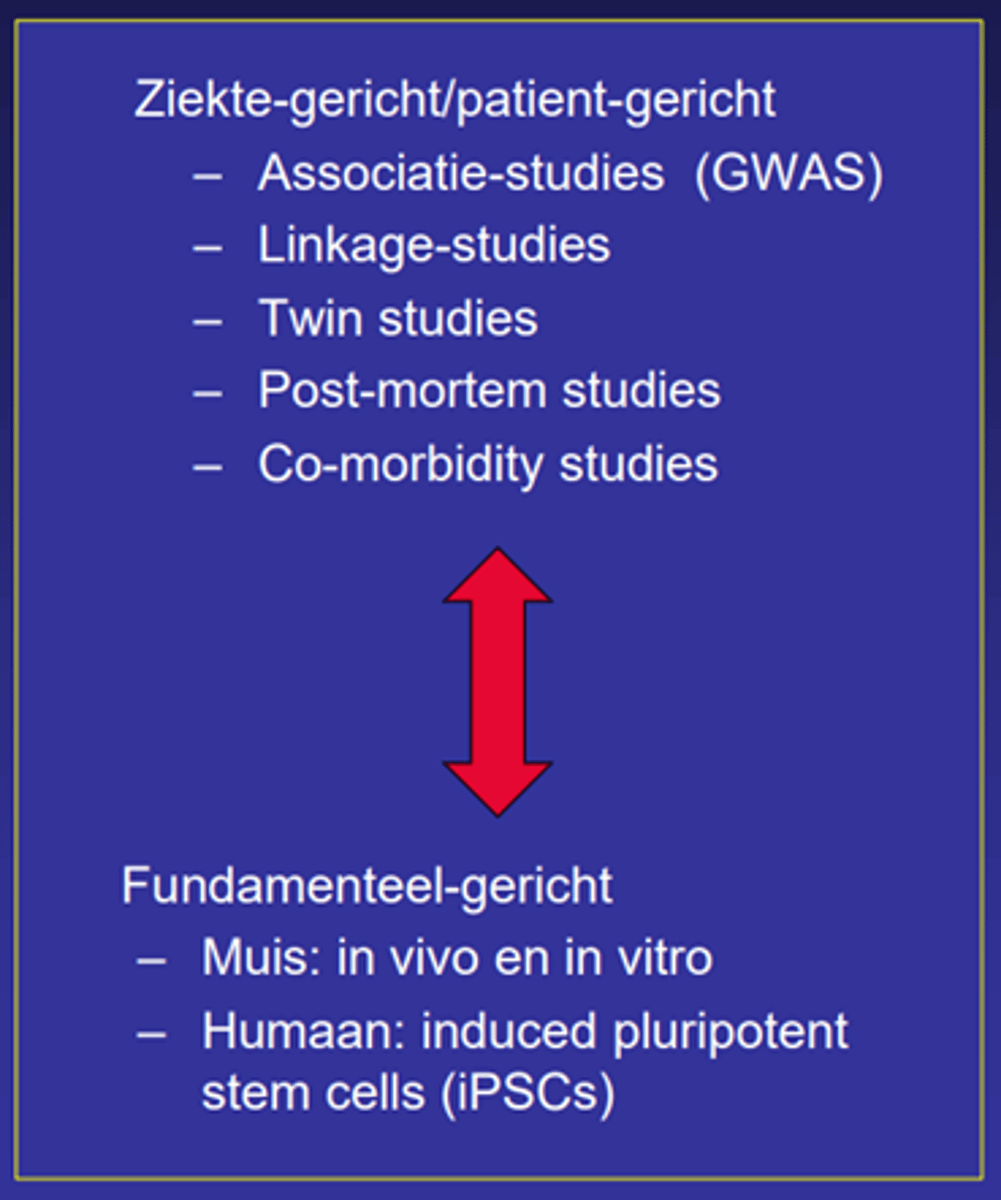 <p>1.ziekte-gericht/patiënt-gericht (GWAS, linkage, post-mortem, ...)<br>2. fundamentaal-gericht (in vivo en in vitro in muis, stamcellen in de mens, ...)</p>