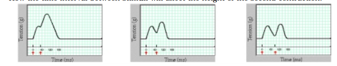 <p>If two stimuli are given to the same muscle, which will result in a more intense second contraction? </p><p>a. If the stimuli are given 50 milliseconds apart </p><p>b. If the stimuli are given 70 milliseconds apart</p><p></p>