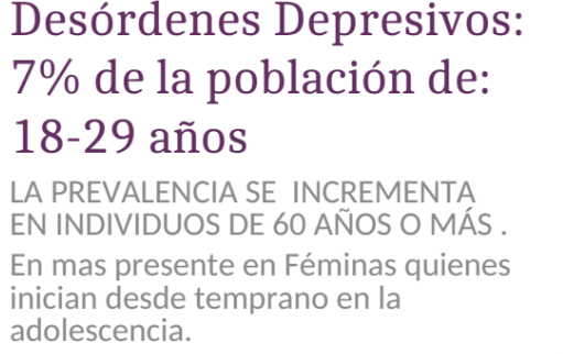 <p>7%</p><p>La prevalencia se incrementa en individuos de 60 anos o mas.</p><p>En mas presente en FEMINAS quienes inifican desde temprano en la adolescencia.</p>