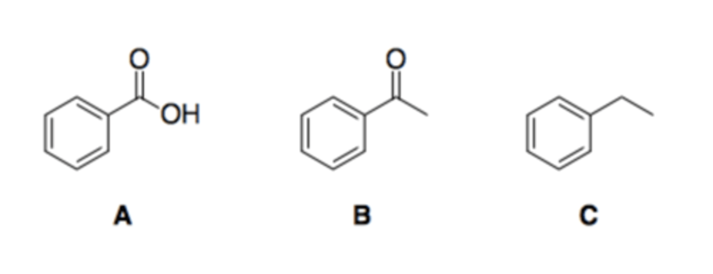 <p>C,B,A</p><p>nonpolar first then polar</p>