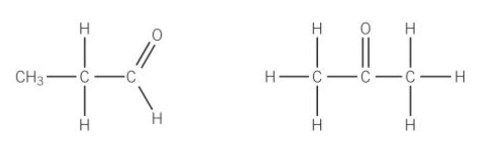 <ul><li><p>sometimes two molecules with the same molecular formula can have different functional groups</p></li><li><p>Eg, aldehydes and ketones with the same number of carbon atoms have the same molecular formula</p></li></ul><p></p>