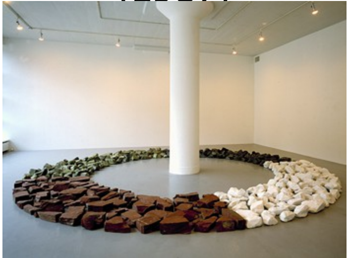 <p>Wie, wanneer, naam?</p>