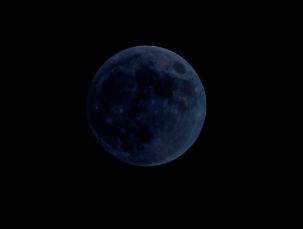 <p></p><ul><li><p>0%</p></li><li><p>Moonrise - 6 am</p></li><li><p>Moonset - 6 pm</p></li><li><p>Transit (highest alt) - 12 pm</p></li><li><p>possible SOLAR eclipse</p></li></ul>