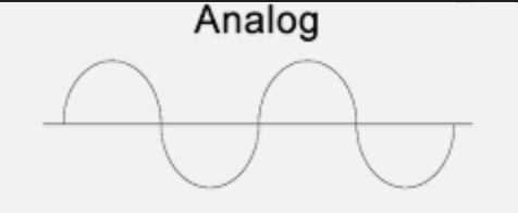 <p>signal, i form av for eksempel strøm og spenning,</p>