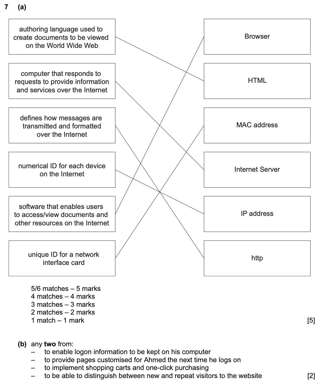 knowt flashcard image