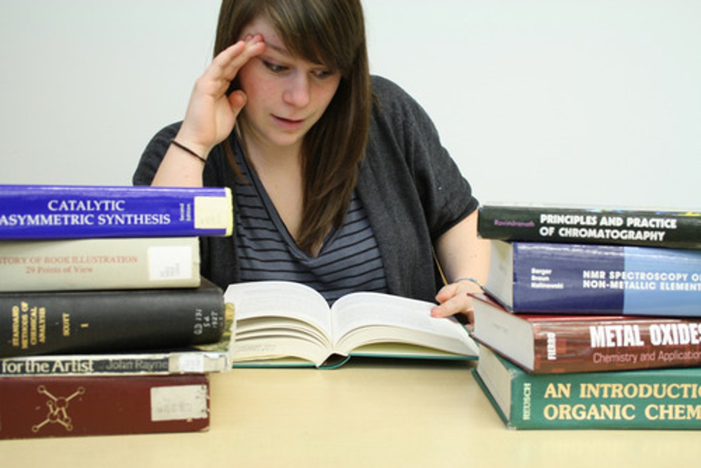 <p>spend the maximum time studying</p>