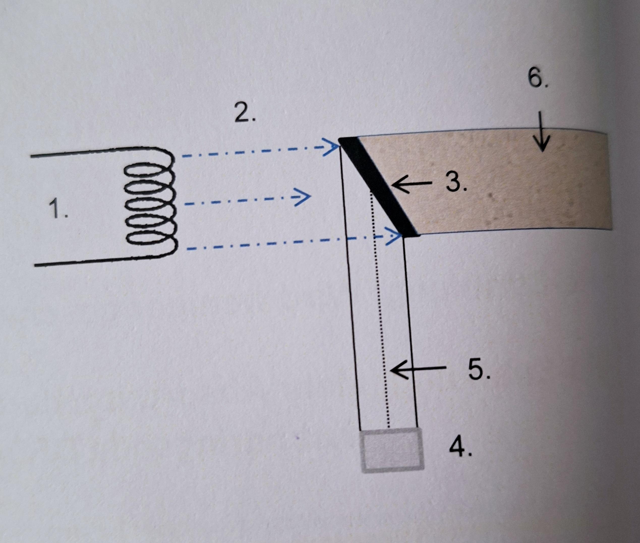 <p>5.</p><p></p>