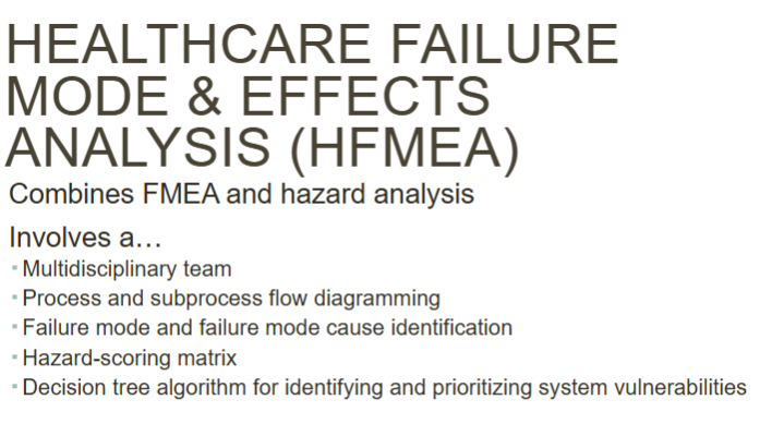 <p>FMEA + hazard analysis</p>