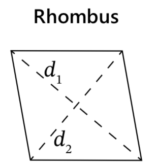 <p>Rhombus</p>
