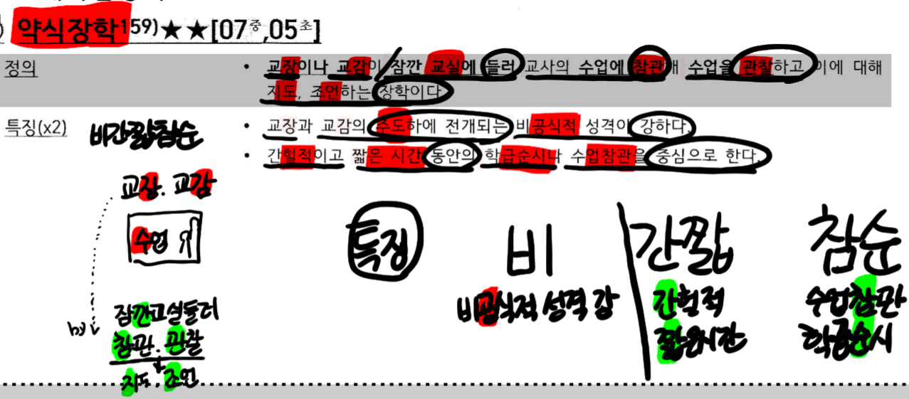 knowt flashcard image