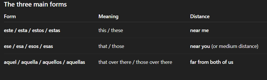 <p>that over there / those over there (far from both of us)</p>