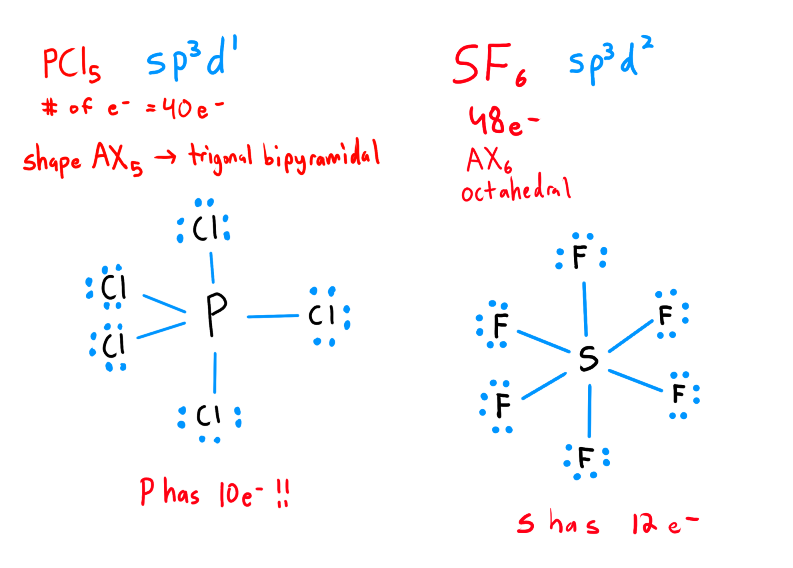 <p>When <strong>excess of e- on the central atom</strong> appears after completing the octets on the outer atoms</p><p><strong>Only occurs on central atoms usually with d-orbitals available</strong></p><p><strong>(eg) PCl<sub>5 </sub>, SF<sub>6</sub></strong></p><p><strong>they have 3d orbitals available (?)</strong></p>