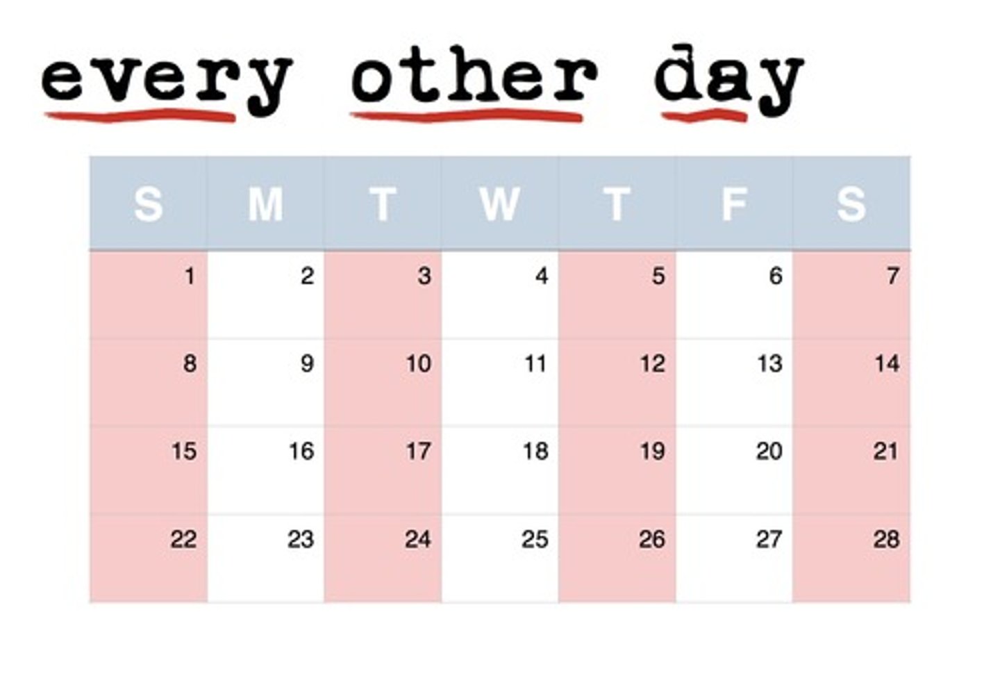 <p>Every other day;</p>