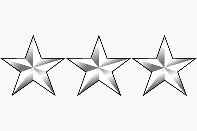<p>Rank?</p>