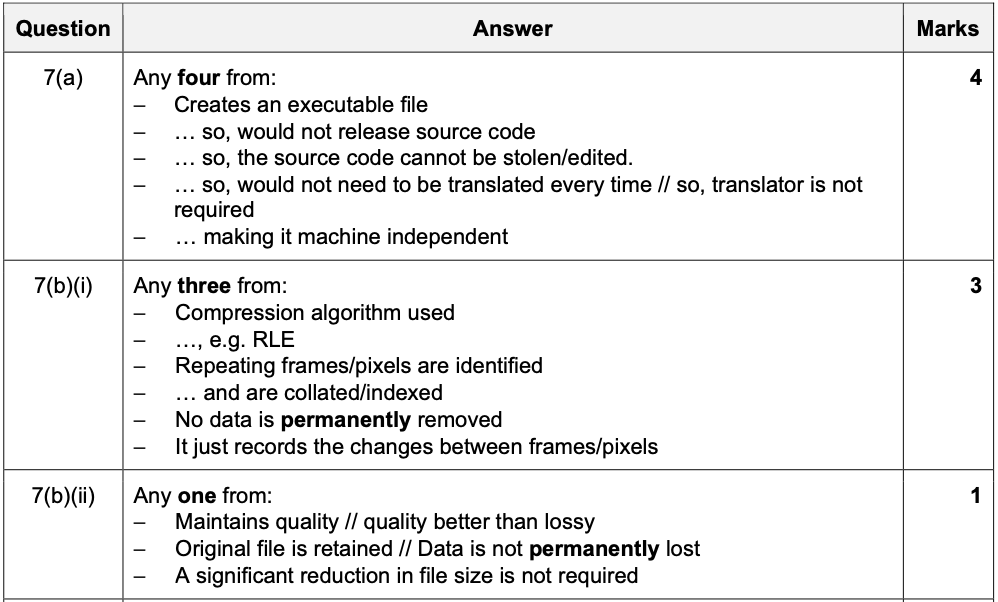 knowt flashcard image