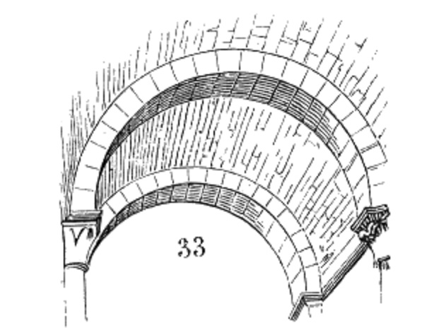 <p>Arc<span> </span>perpendiculaire<span> à l’axe de la </span>voûte<span> et appuyé contre la face intérieure des murs (il double la voûte).</span></p>