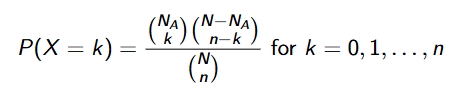 <p>A probability distribution that describes the number of successes in a sequence of draws from a finite population <strong>without replacement.</strong> </p>