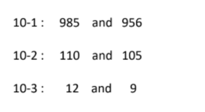 <p>Enumeration of enterococci provided the following counts of colonies</p>