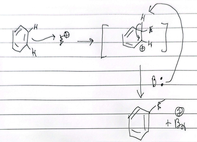 <p>E = Cl or Br</p><p>B: = FeCl4 or FeBr4</p>